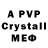 A-PVP VHQ Dinis Ginc